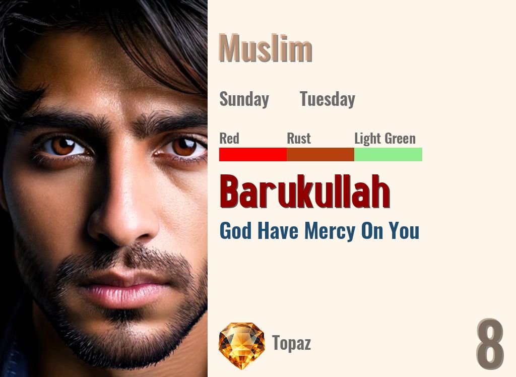 Barukullah