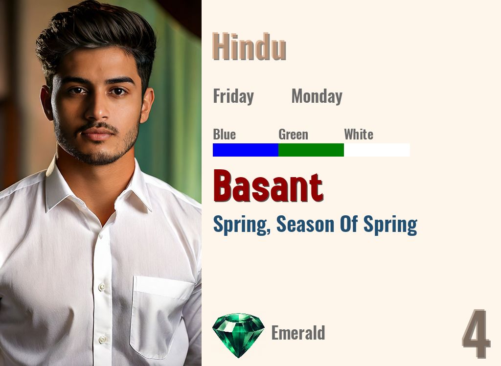 Basant