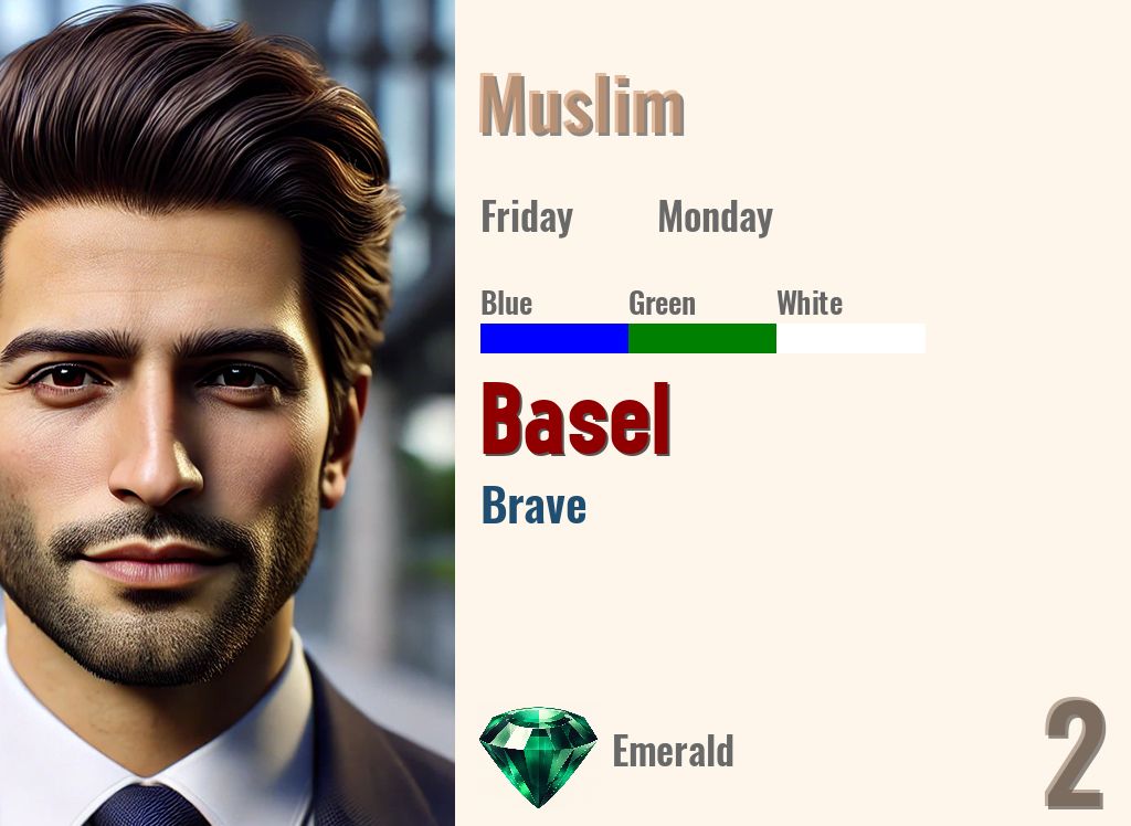 Basel
