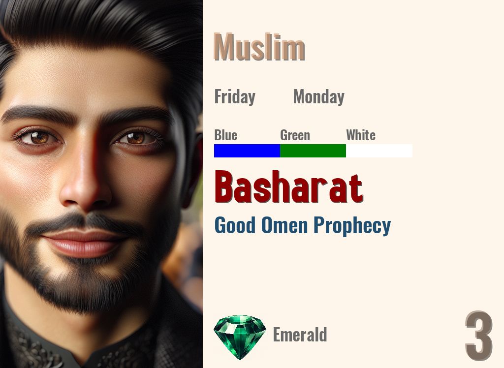Basharat