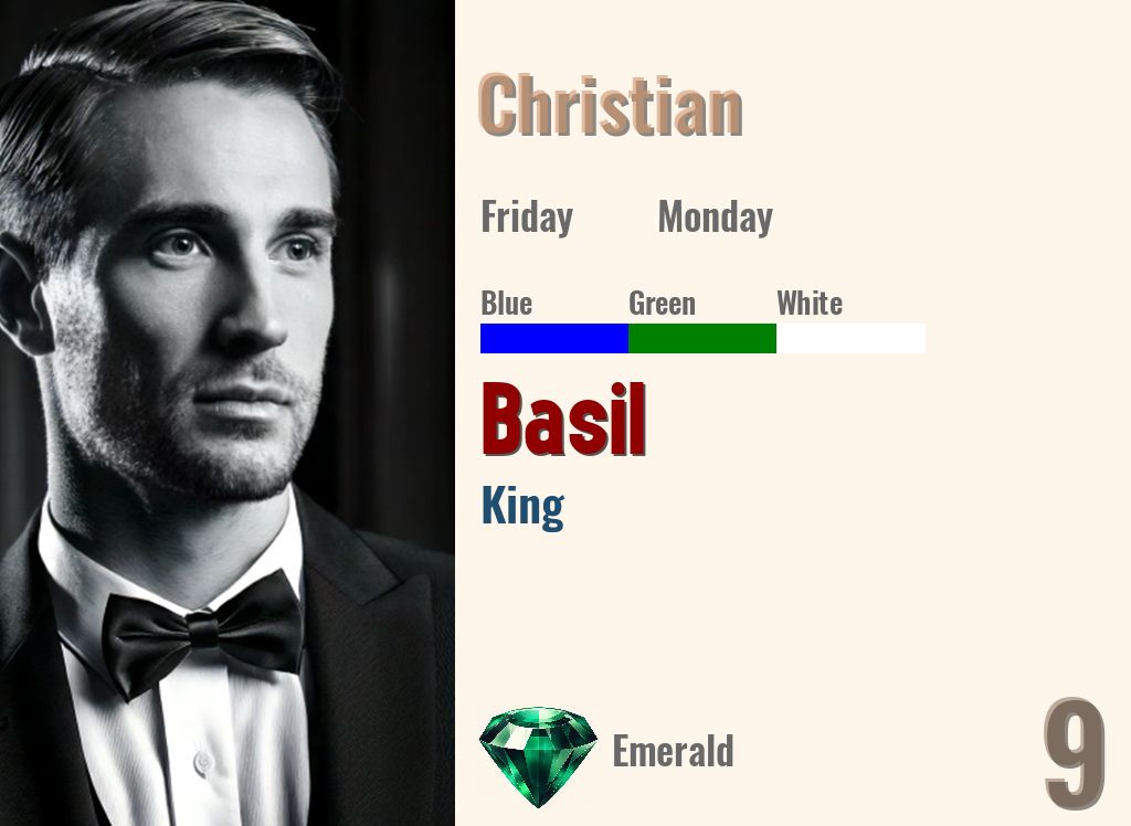 Basil