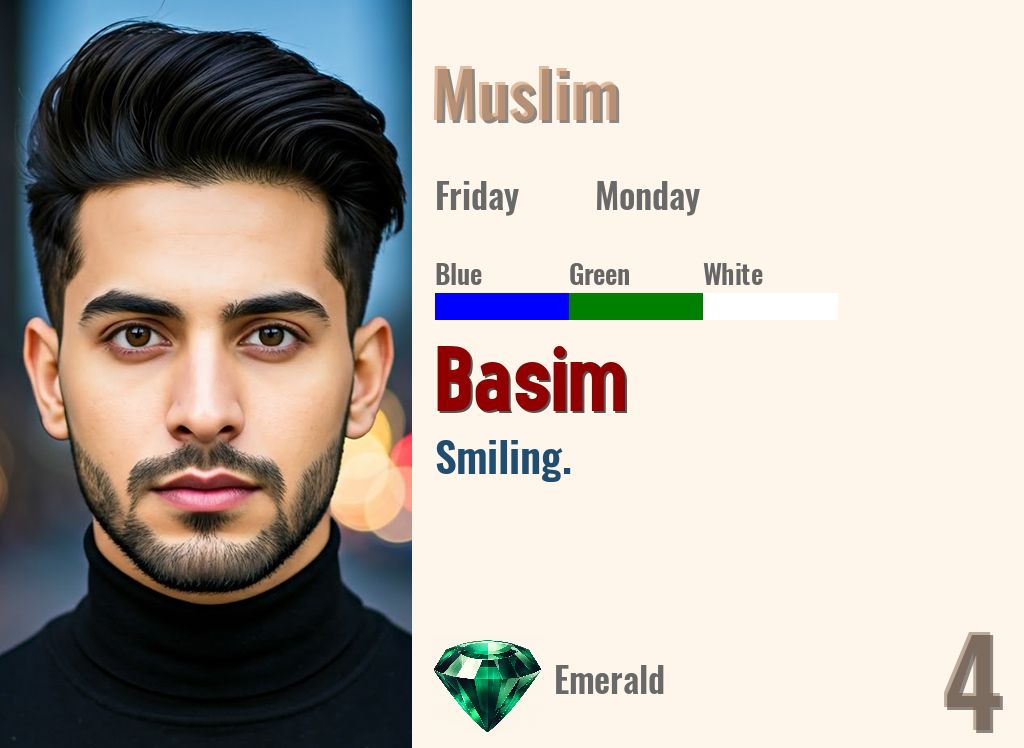 Basim