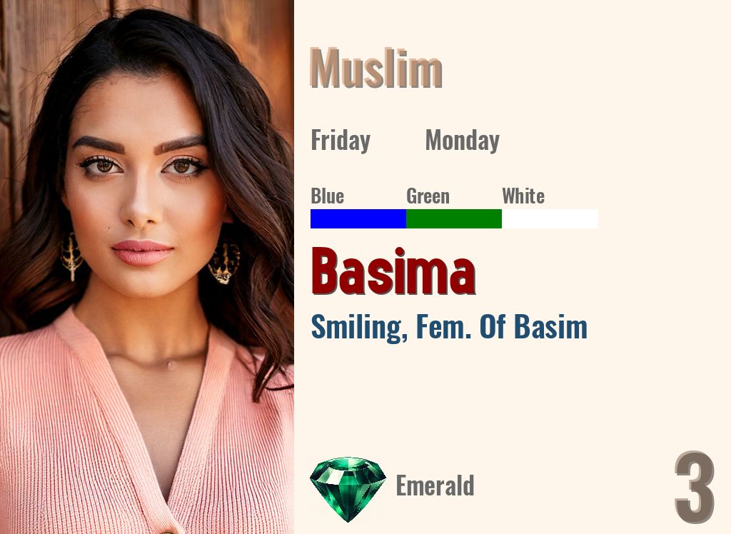 Basima