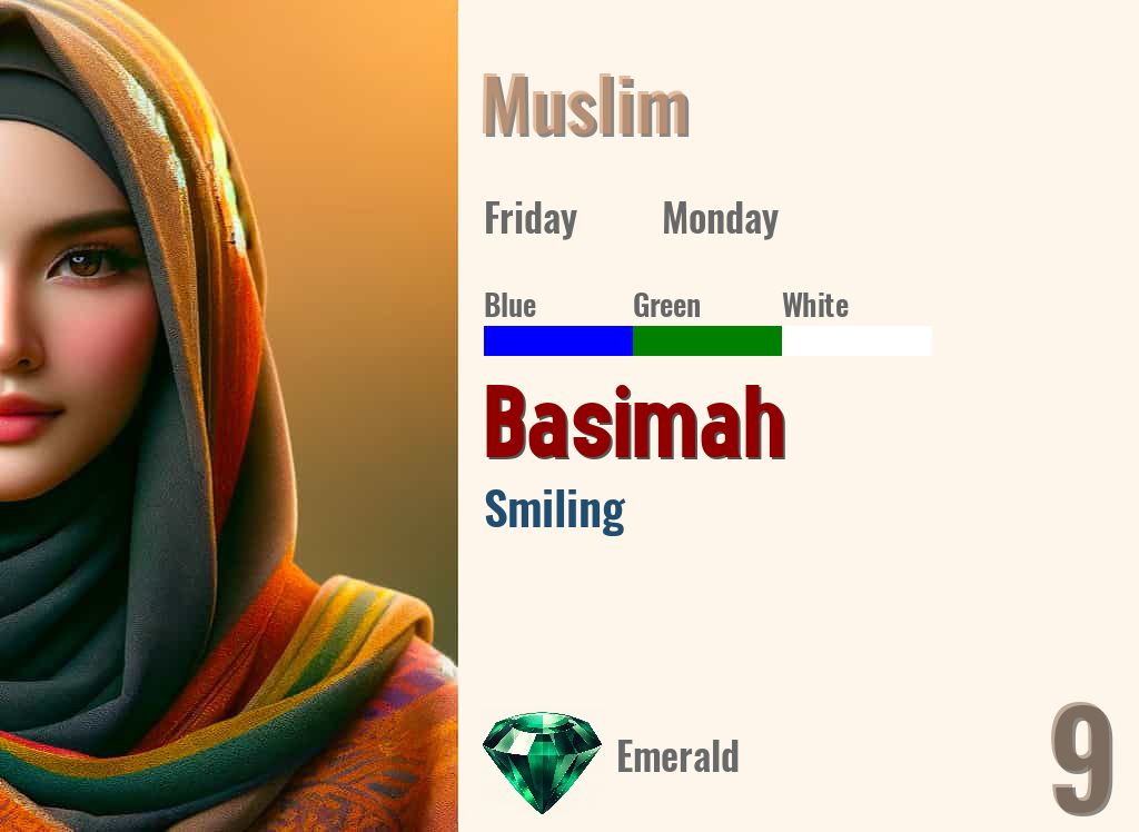 Basimah