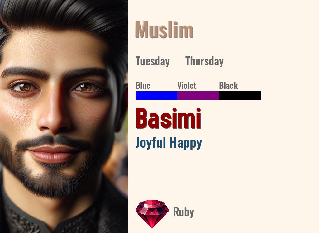 Basimi