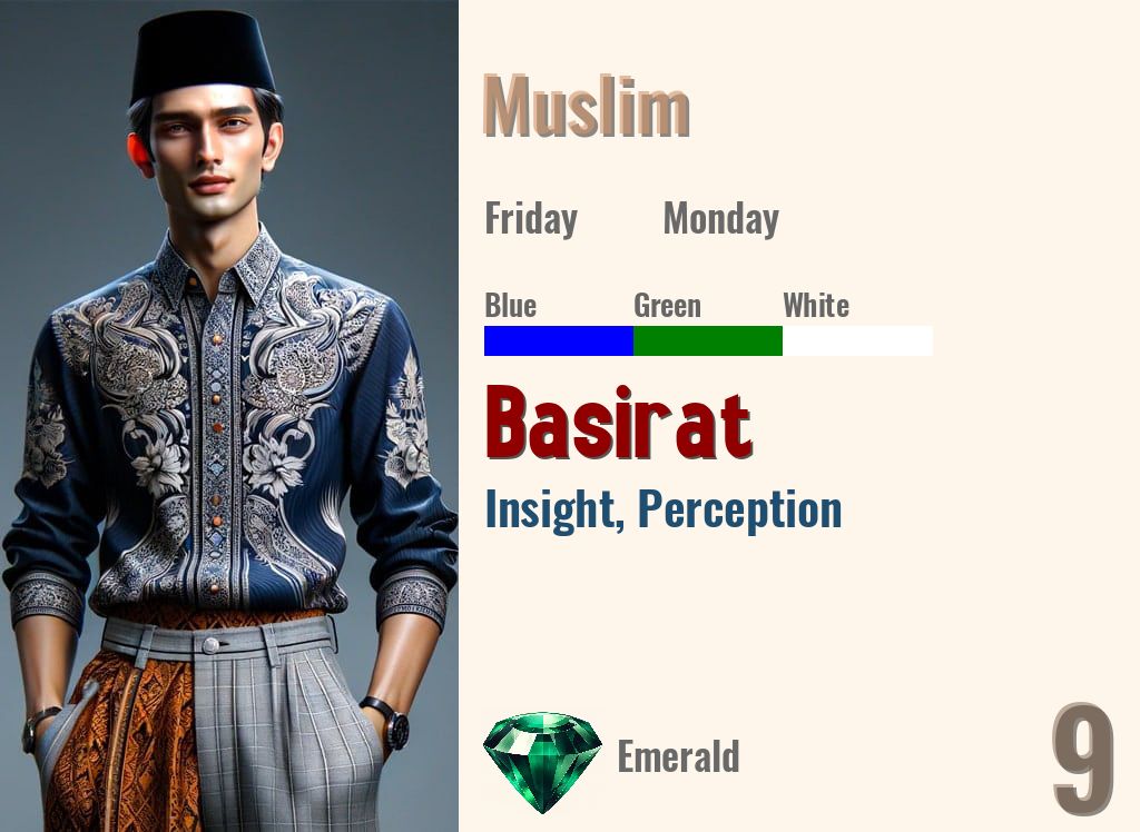 Basirat
