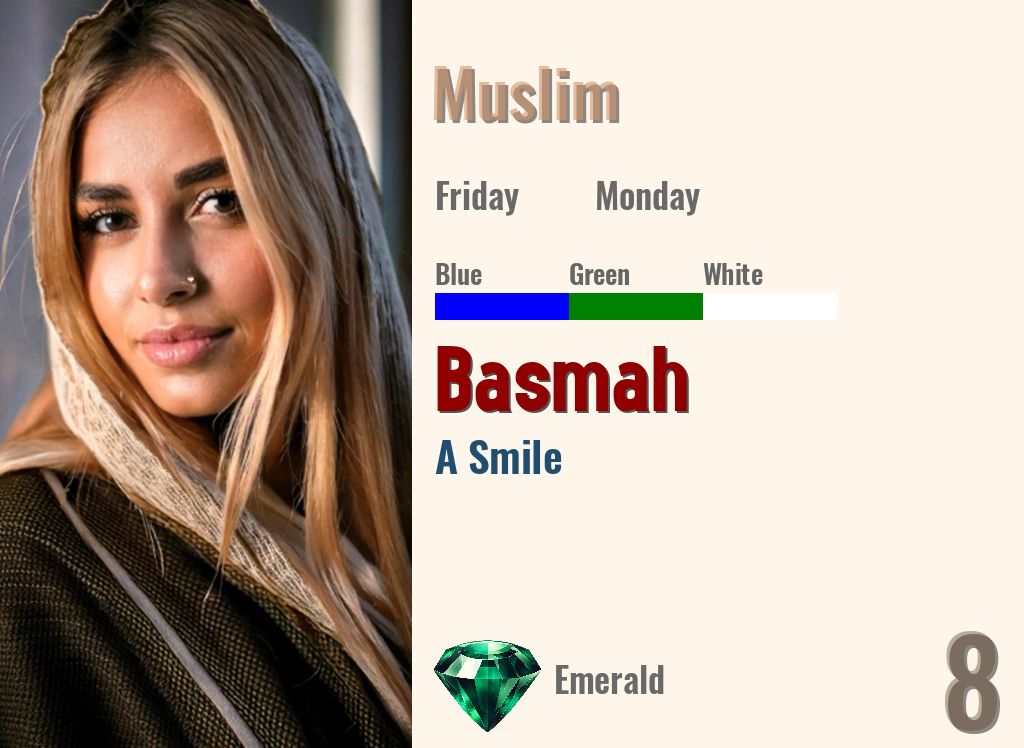 Basmah