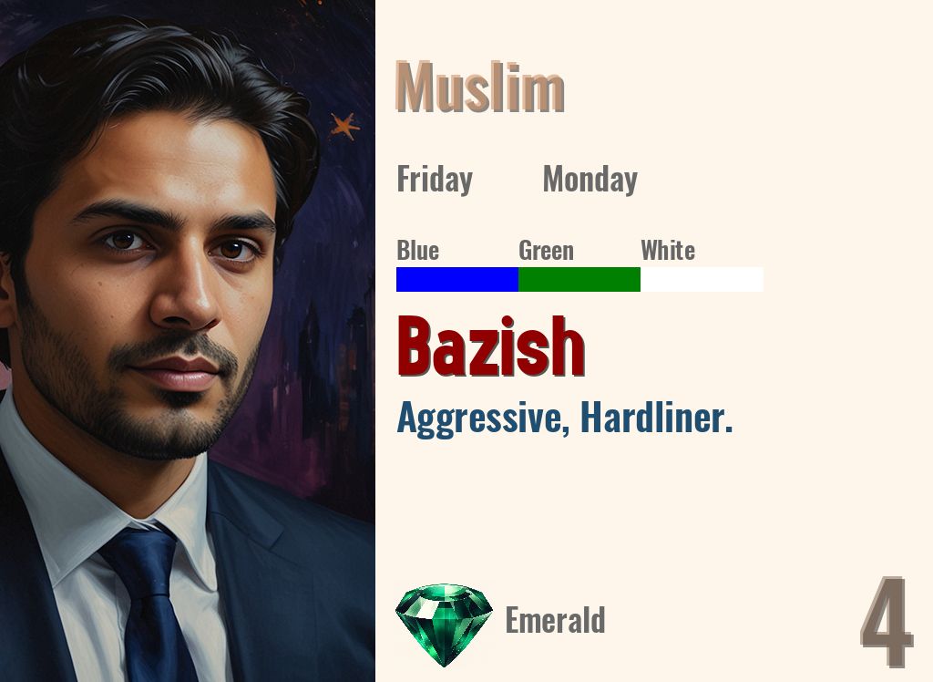 Bazish