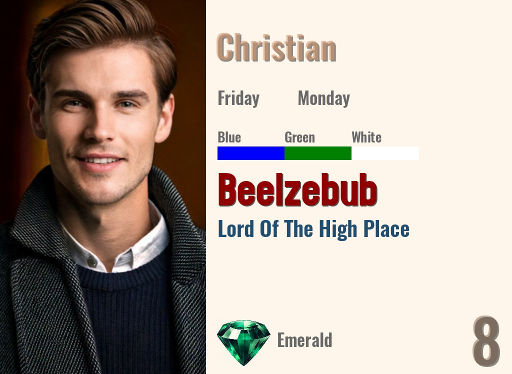 Beelzebub