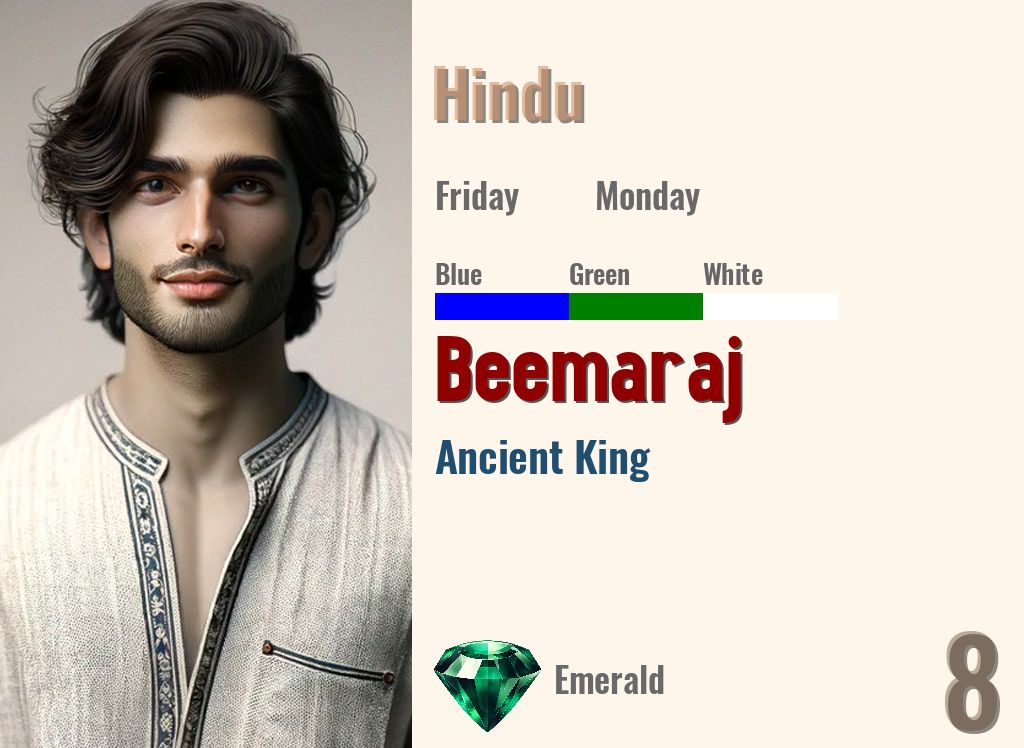 Beemaraj