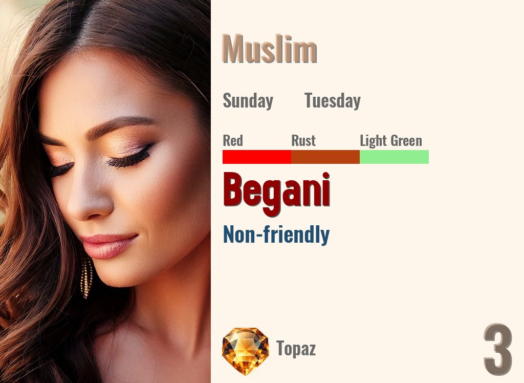 Begani