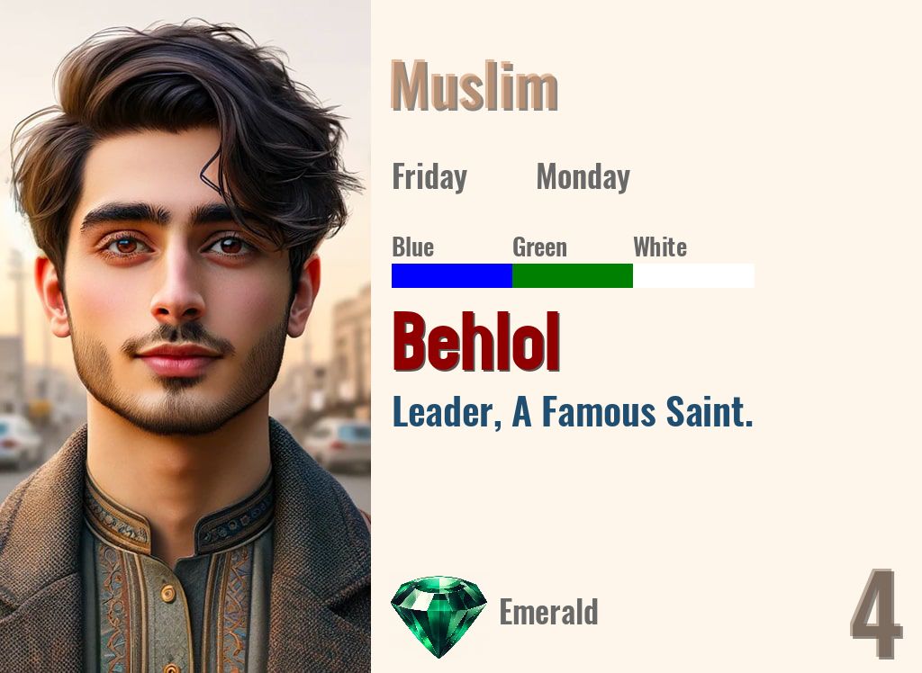Behlol