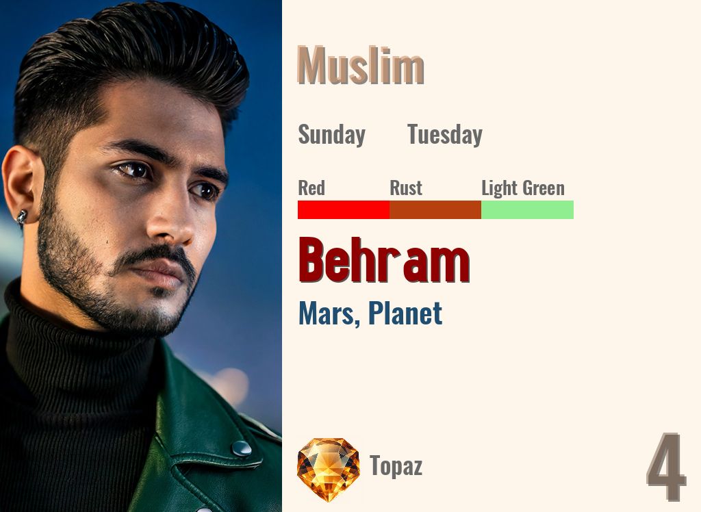 Behram