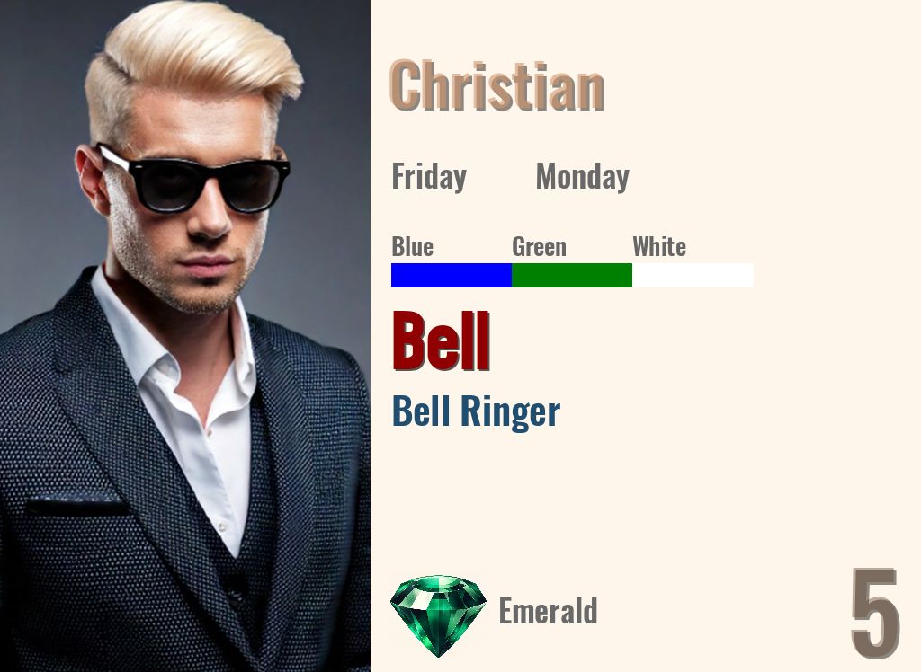 Bell