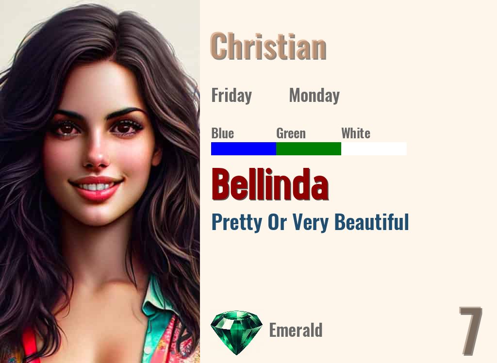 Bellinda