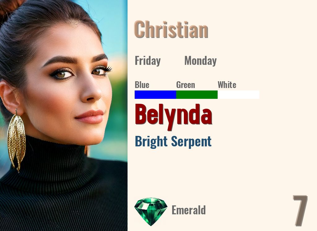 Belynda