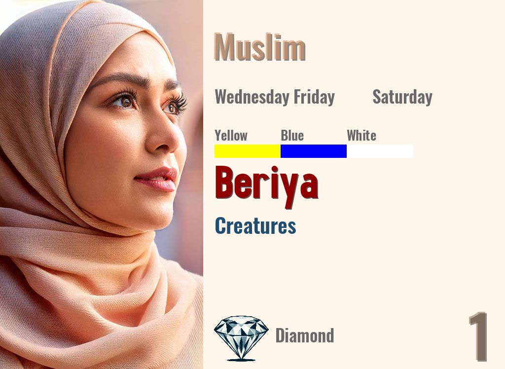 Beriya