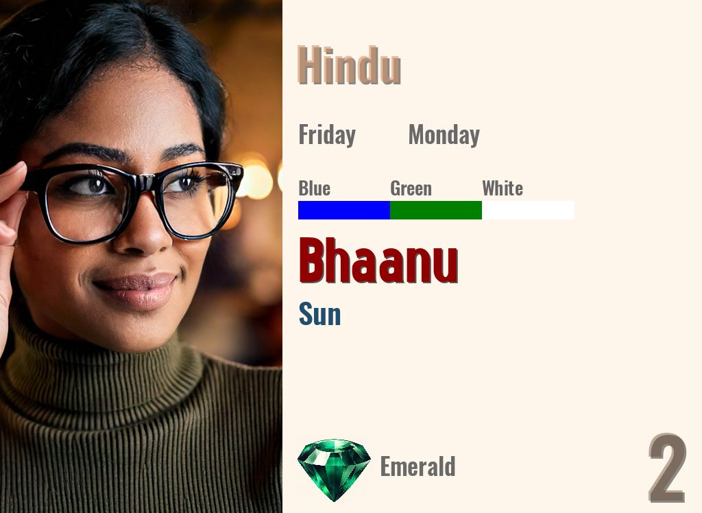 Bhaanu