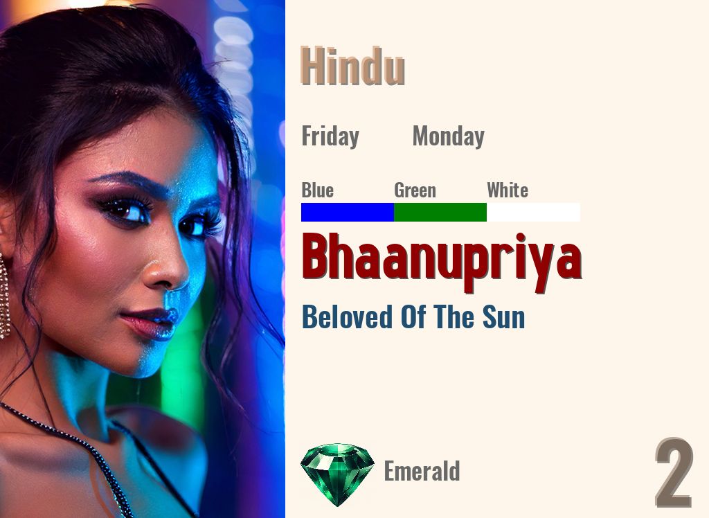 Bhaanupriya