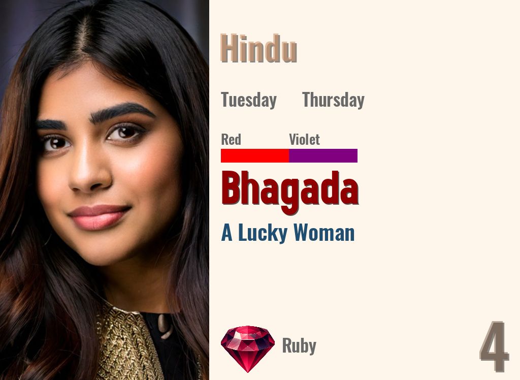 Bhagada