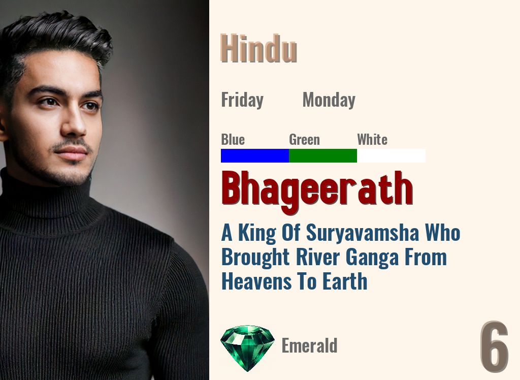 Bhageerath