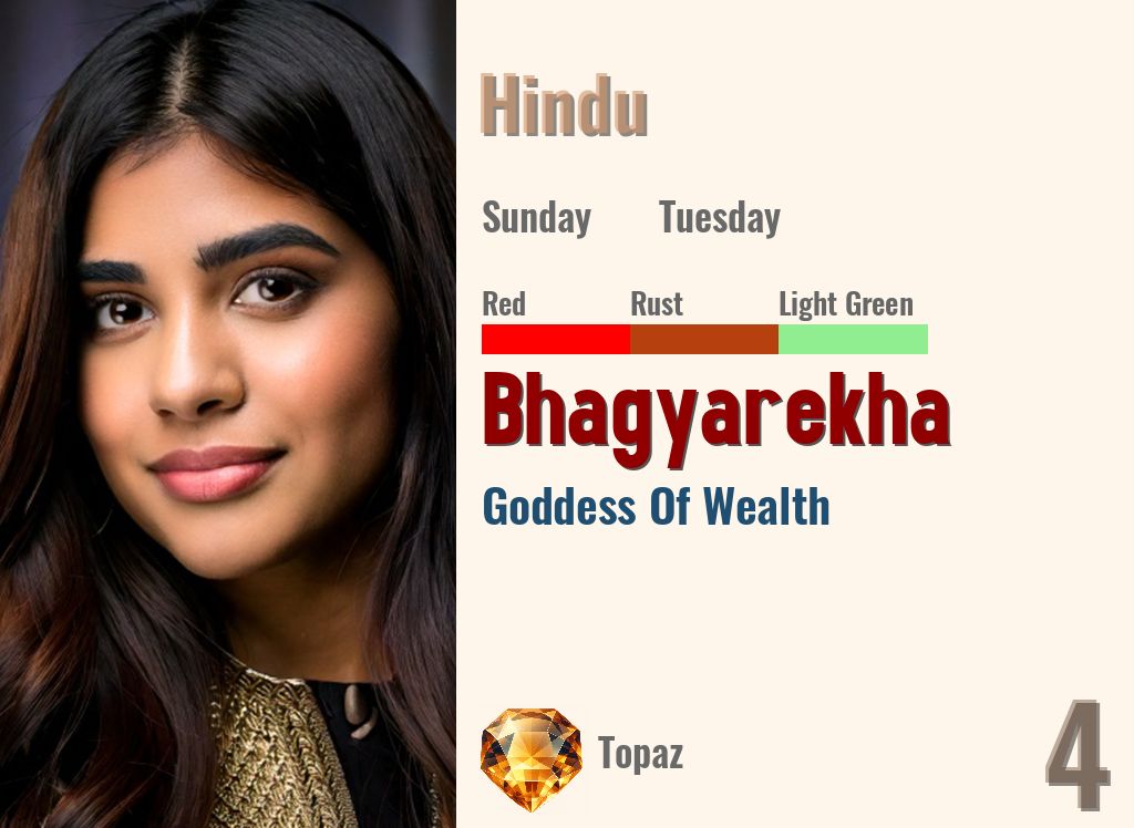 Bhagyarekha