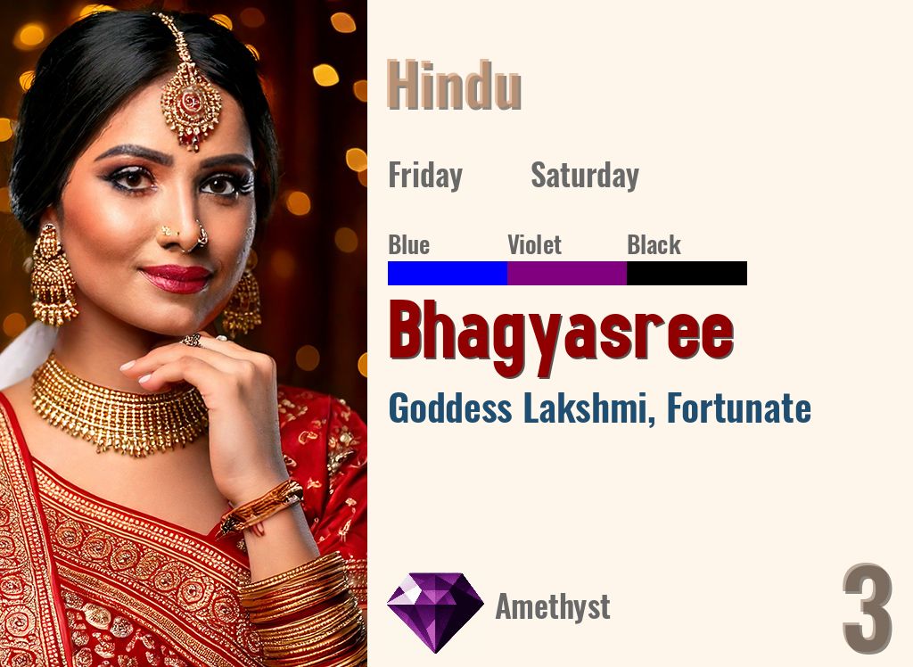 Bhagyasree