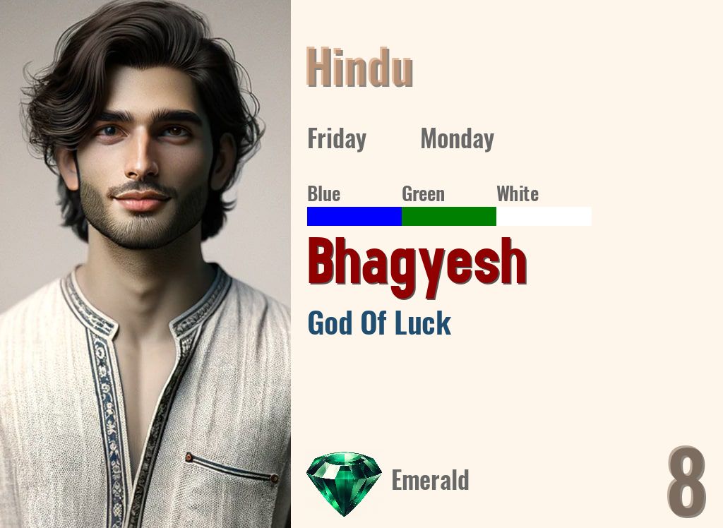Bhagyesh