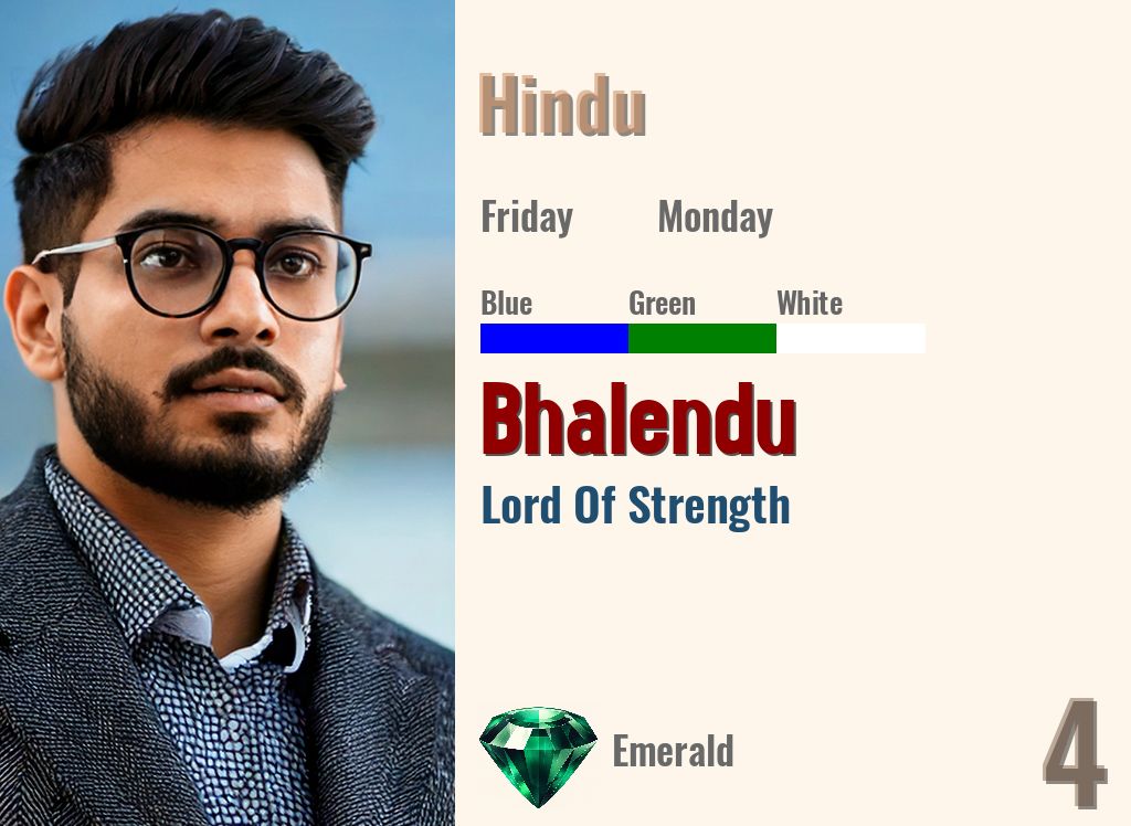Bhalendu