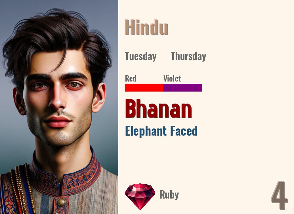 Bhanan