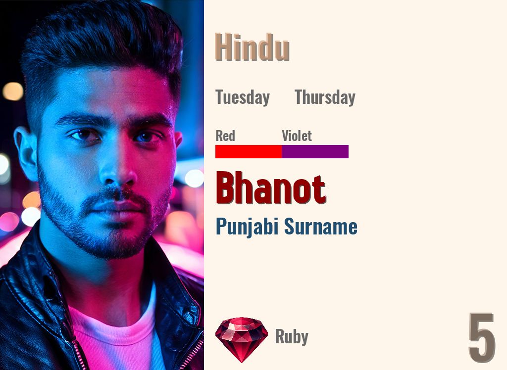 Bhanot