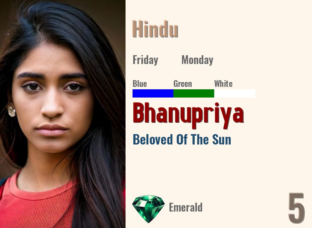 Bhanupriya