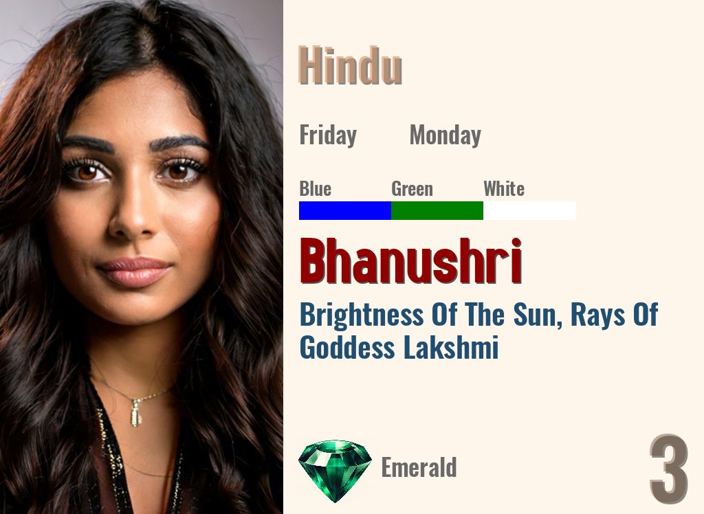Bhanushri