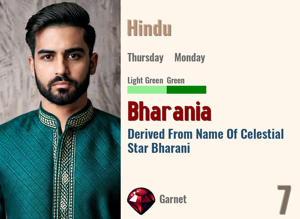 Bharania