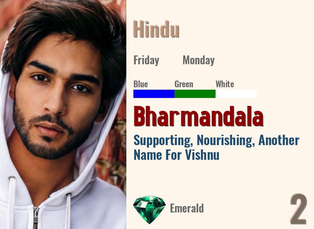 Bharmandala
