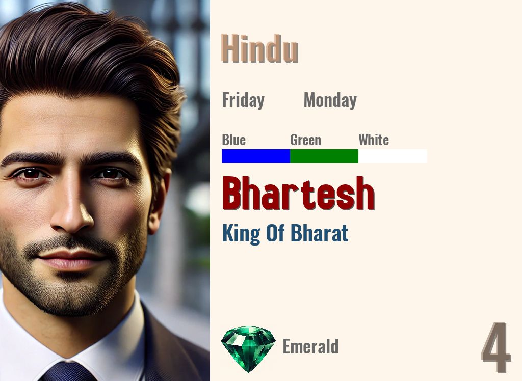 Bhartesh