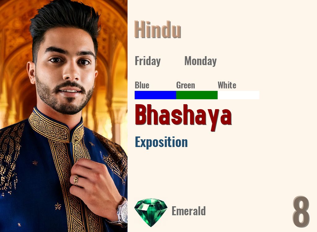 Bhashaya