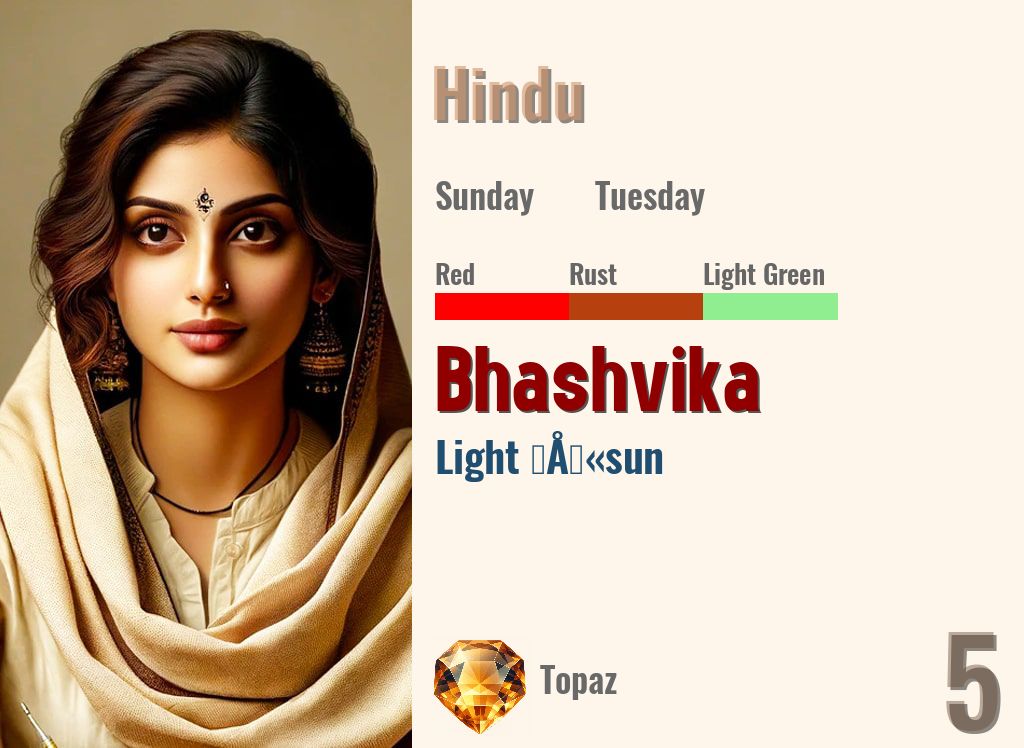 Bhashvika