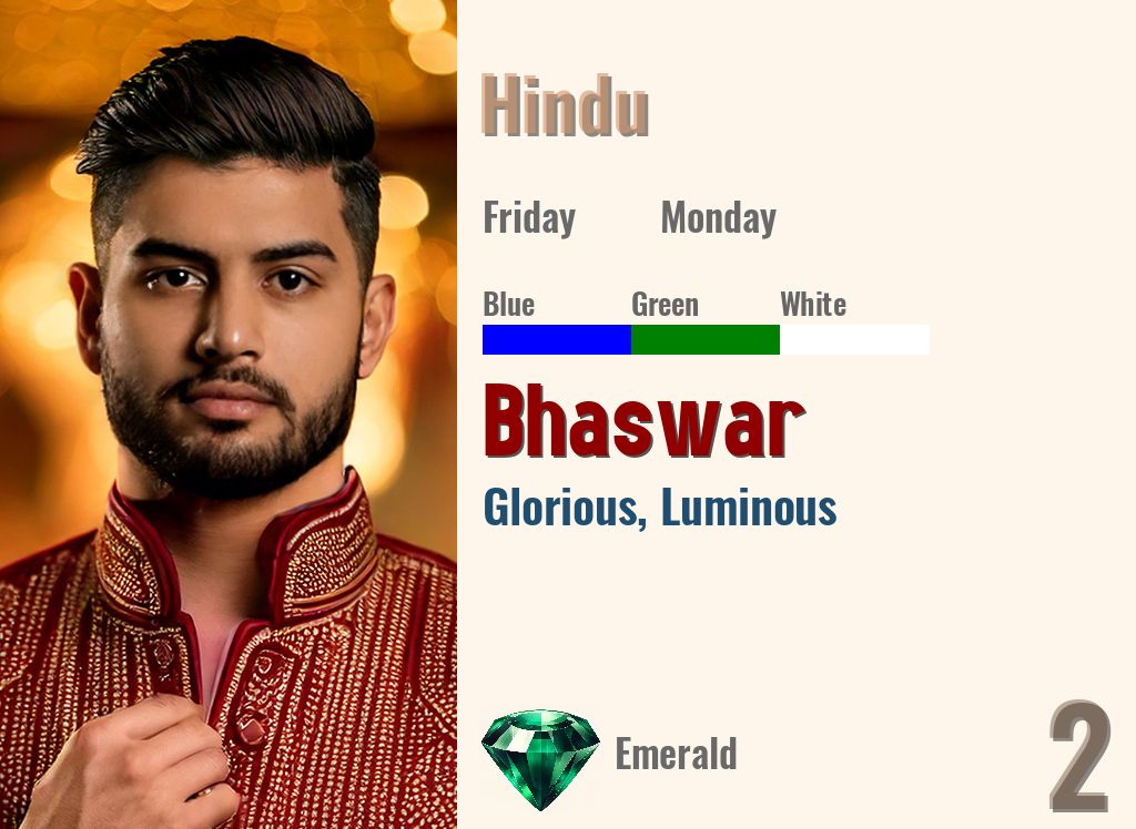 Bhaswar