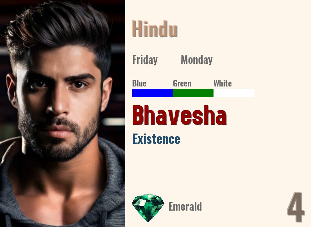 Bhavesha
