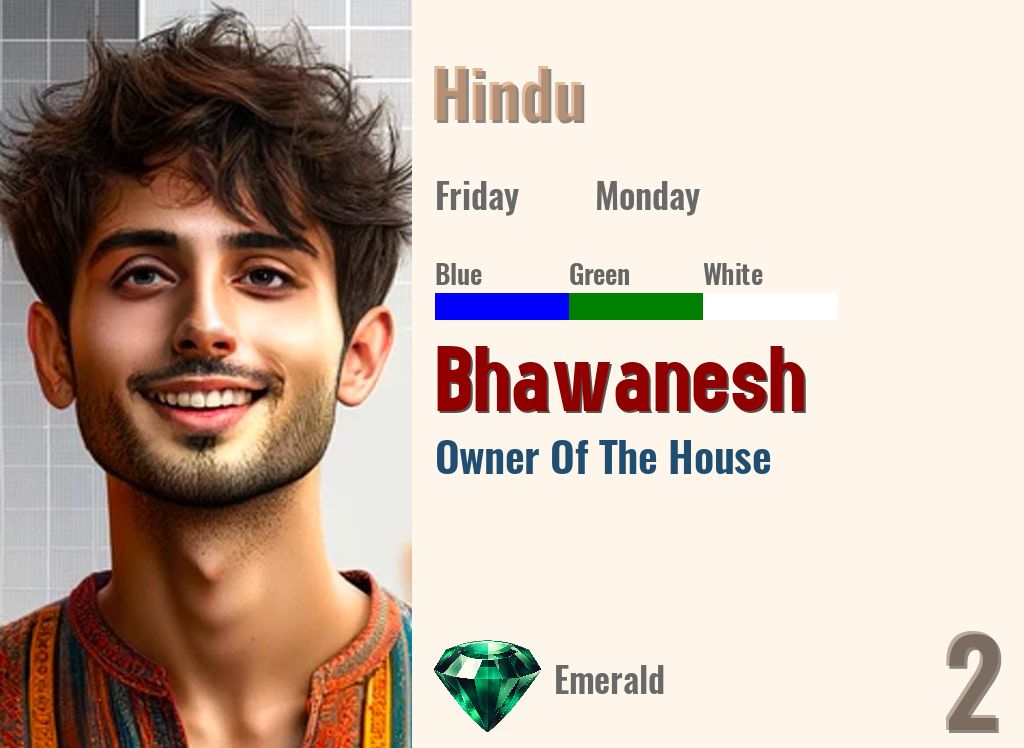 Bhawanesh