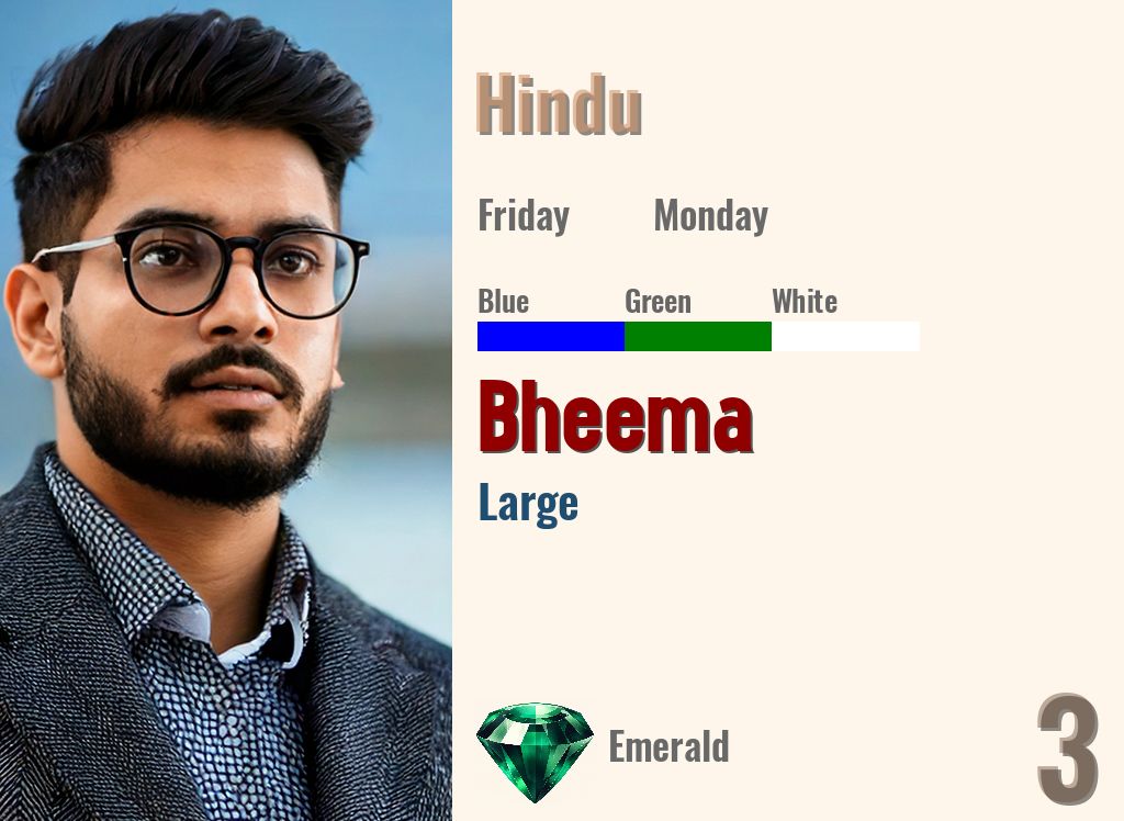 Bheema