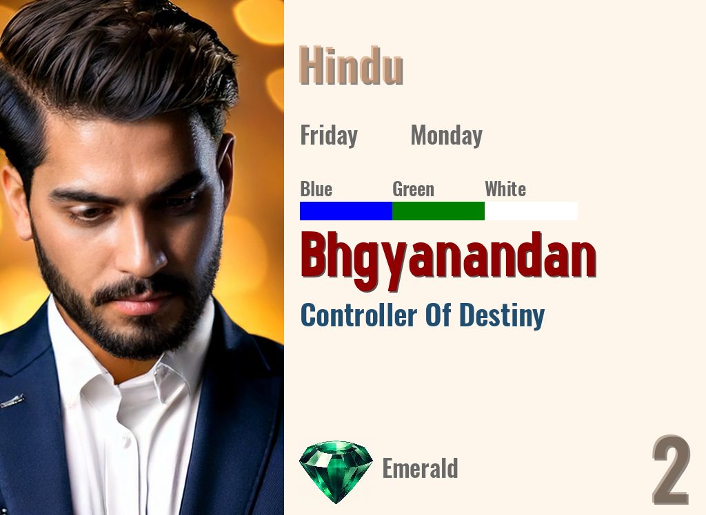 Bhgyanandan