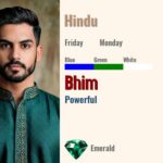 Bhim