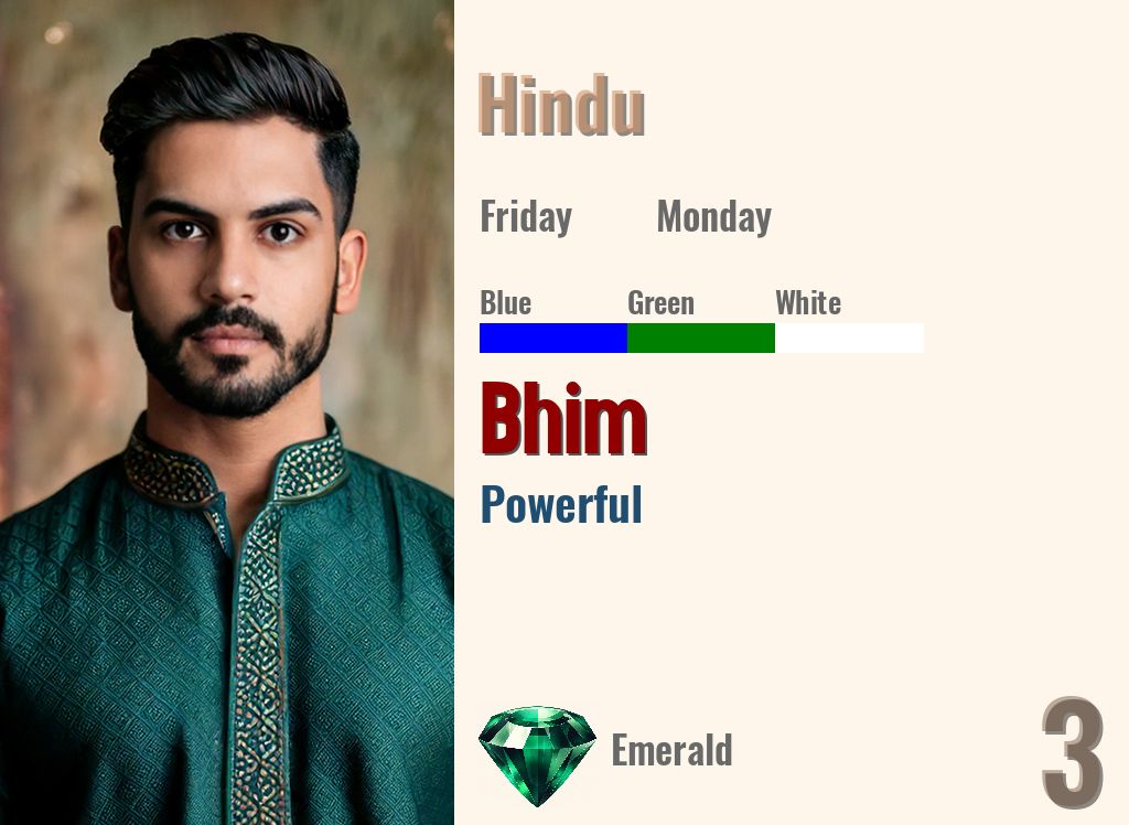 Bhim