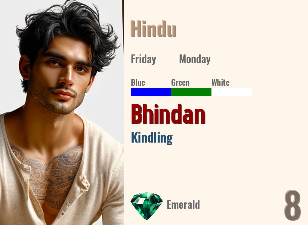 Bhindan