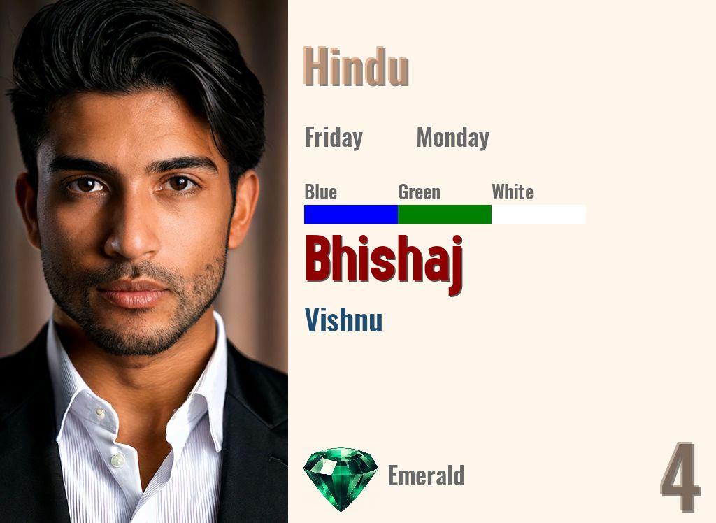 Bhishaj