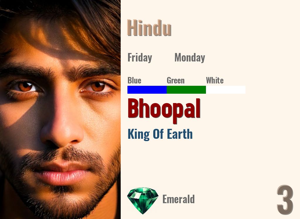 Bhoopal