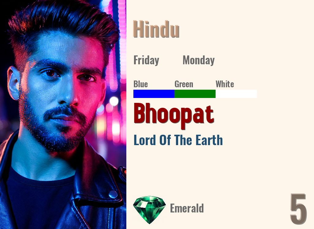 Bhoopat