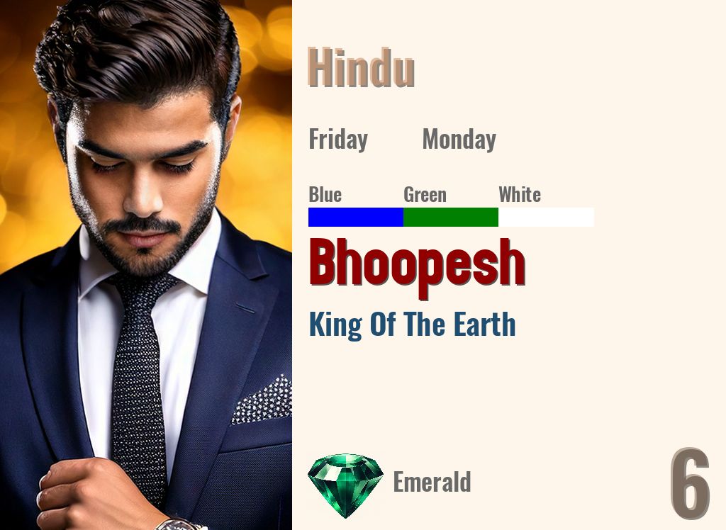 Bhoopesh